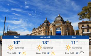 Météo Montpellier: Prévisions du jeudi 4 mars 2021