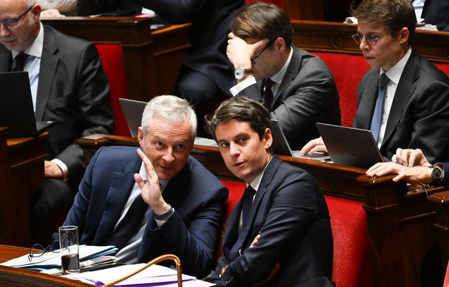 Budget : Les députés adoptent une mesure sur les « super-dividendes » contre l'avis du gouvernement