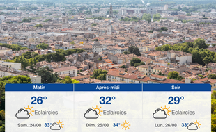Météo Nîmes: Prévisions du vendredi 23 août 2019