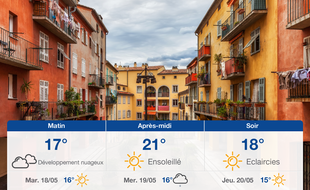 Météo Nice: Prévisions du lundi 17 mai 2021
