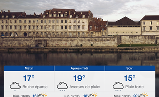 Météo Besançon: Prévisions du samedi 15 juin 2019