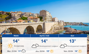 Météo Marseille: Prévisions du mardi 20 avril 2021