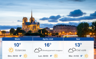 Météo Paris: Prévisions du samedi 28 mars 2020