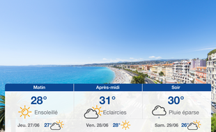 Météo Nice: Prévisions du mercredi 26 juin 2019