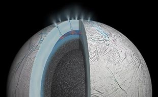 La lune Encelade, sa couche de glace et son océan potentiellement chaud.