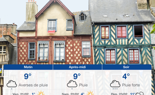 Météo Rennes: Prévisions du jeudi 20 février 2020