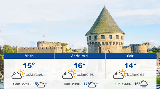 Météo Brest: Prévisions du vendredi 21 juin 2019 - 20minutes.fr