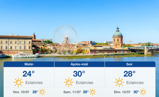 Météo Toulouse: Prévisions du jeudi 9 juillet 2020
