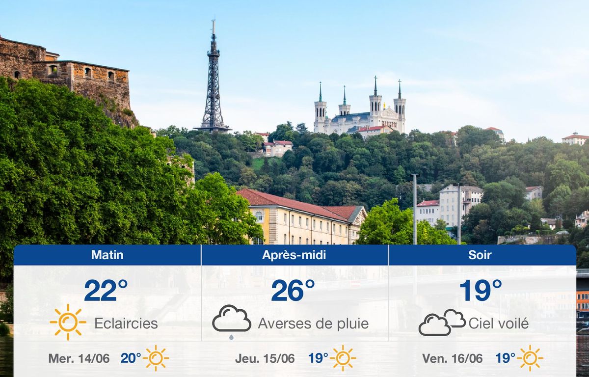 Météo Lyon: prévisions du mardi 13 juin 2023