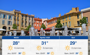 Météo Perpignan: Prévisions du mercredi 21 juillet 2021