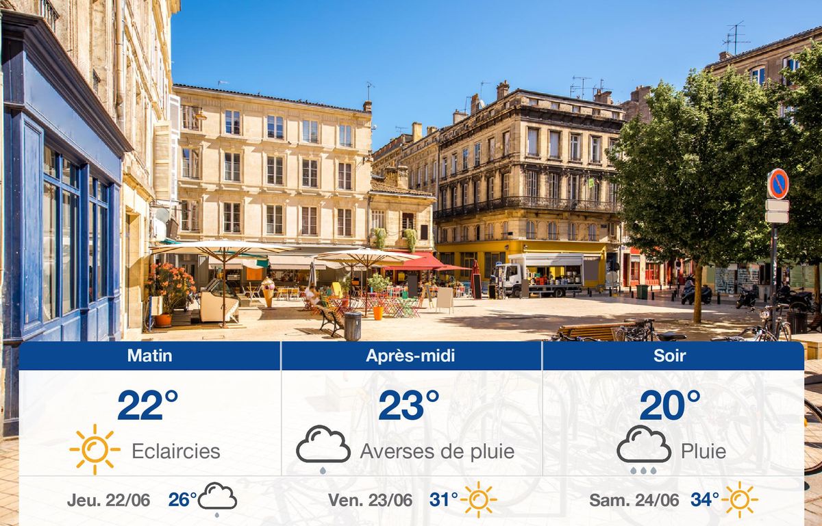 Météo Bordeaux: prévisions du mercredi 21 juin 2023