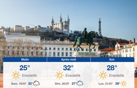Prévisions météo du vendredi 18 juillet 2025 à Lyon
