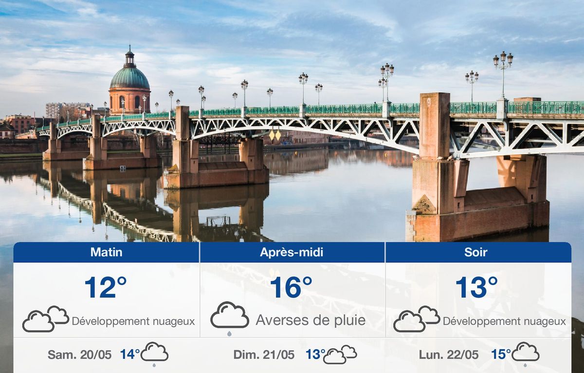 Météo Toulouse: prévisions du vendredi 19 mai 2023