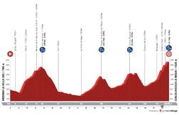 Le parcours et le profil de la 7e étape de la Vuelta 2025