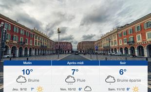 Météo Nice: Prévisions du mercredi 8 décembre 2021