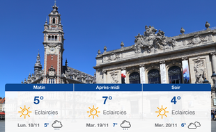 Météo Lille: Prévisions du dimanche 17 novembre 2019
