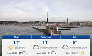 Météo Le Havre: Prévisions du dimanche 16 mai 2021