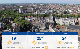 Météo Lille: Prévisions du dimanche 13 juin 2021