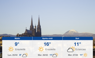 Météo Clermont-Ferrand: Prévisions du dimanche 24 février 2019