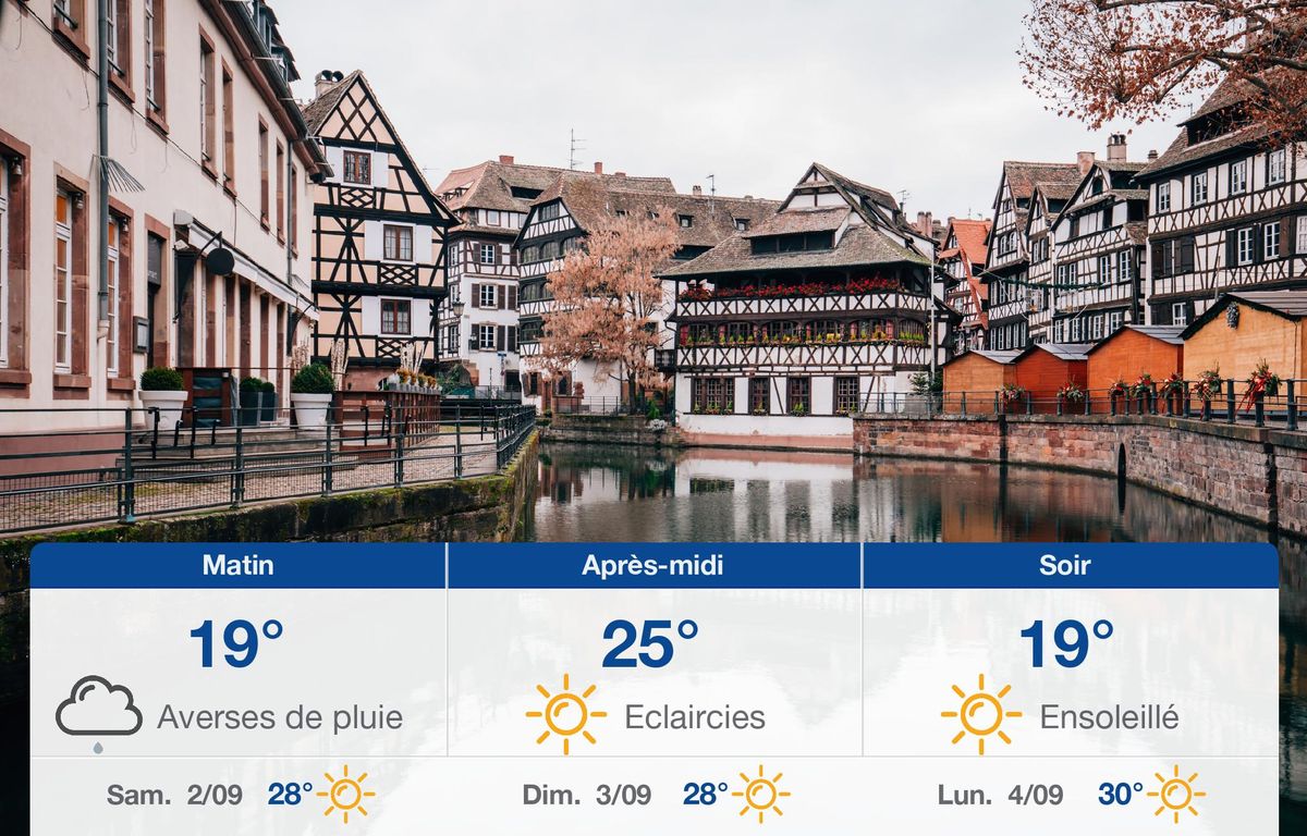 Météo Strasbourg: prévisions du vendredi 1 septembre 2023