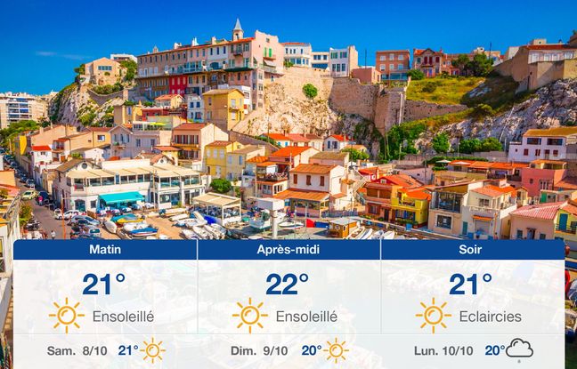 Météo Marseille: Prévisions du vendredi 7 octobre 2022