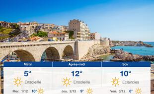 Météo Marseille: Prévisions du mardi 30 novembre 2021