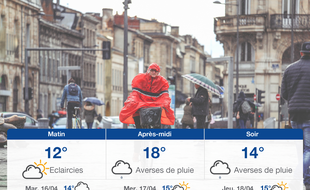 Météo Bordeaux: Prévisions du lundi 15 avril 2019
