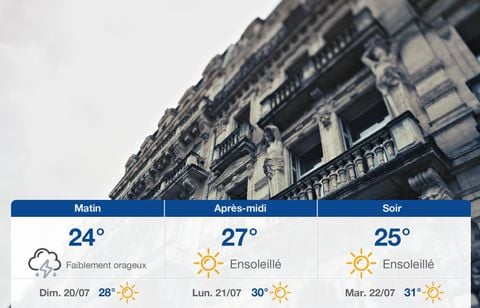 Prévisions météo du samedi 19 juillet 2025 à Montpellier