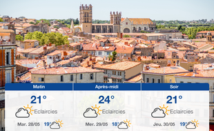 Météo Montpellier: Prévisions du lundi 27 mai 2019