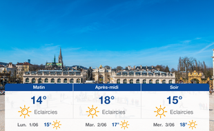 Météo Nancy: Prévisions du dimanche 31 mai 2020