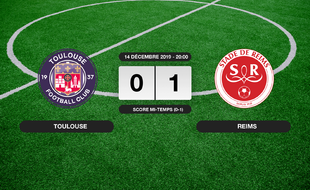 TFC - Stade de Reims: 0-1 pour le Stade de Reims contre le TFC au Stadium TFC