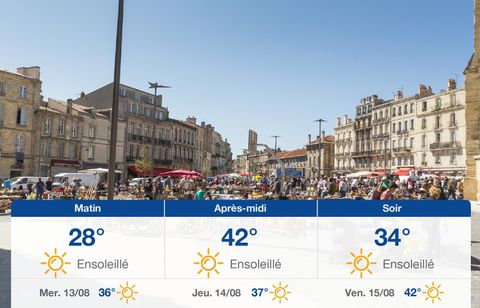 Prévisions météo du mardi 12 août 2025 à Bordeaux
