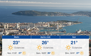 Météo Toulon: Prévisions du jeudi 16 juillet 2020