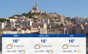 Météo Marseille: Prévisions du samedi 23 mars 2019