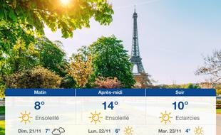Météo Paris: Prévisions du samedi 20 novembre 2021