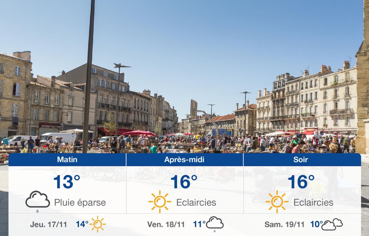 Météo Bordeaux: Prévisions du mercredi 16 novembre 2022