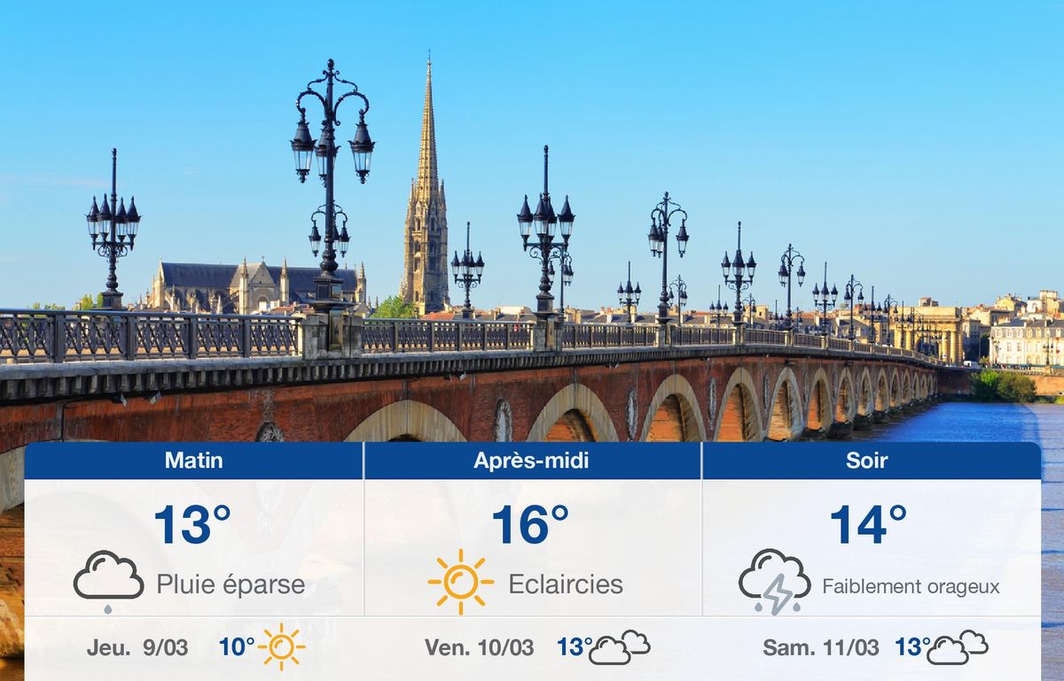 Météo Bordeaux: Prévisions du mercredi 8 mars 2023