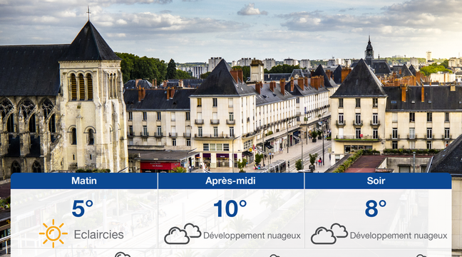 Météo Tours : Prévisions du samedi 7 mars 2020