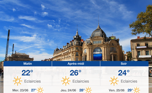 Météo Montpellier: Prévisions du mardi 22 juin 2021