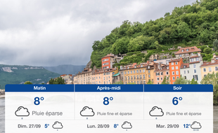 Météo Grenoble: Prévisions du samedi 26 septembre 2020