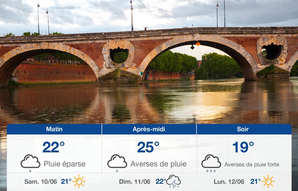 Météo Toulouse: prévisions du vendredi 9 juin 2023