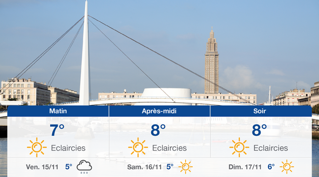 Météo Le Havre: Prévisions du jeudi 14 novembre 2019 - 20minutes.fr
