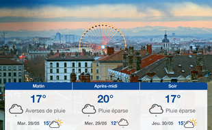 Météo Lyon: Prévisions du lundi 27 mai 2019