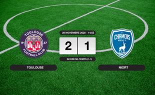 Ligue 2, 12ème journée: Le TFC bat Niort 2-1 à domicile