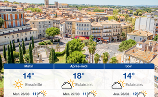 Météo Montpellier: Prévisions du lundi 25 mars 2019