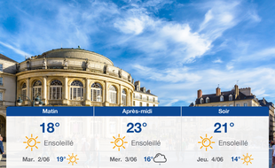 Météo Rennes: Prévisions du lundi 1 juin 2020