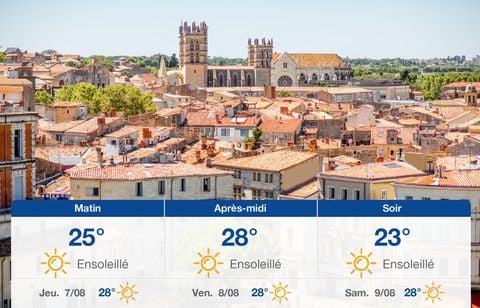 Prévisions météo du mercredi 6 août 2025 à Montpellier