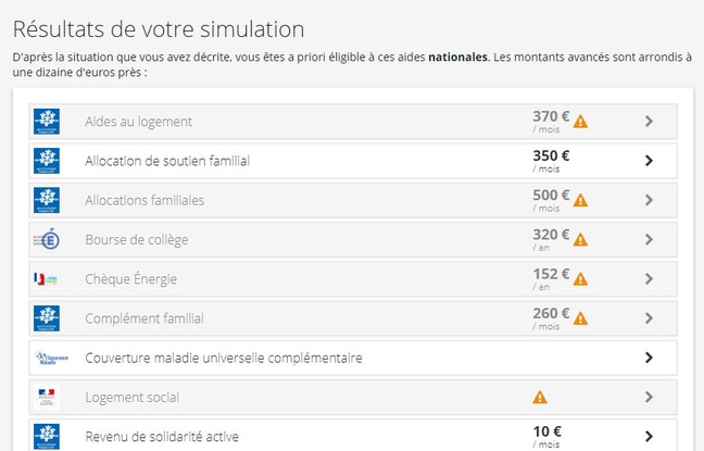 Une simulation des aides proposées à un parent seul avec 3 enfants à charge.