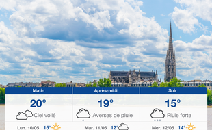 Météo Bordeaux: Prévisions du dimanche 9 mai 2021