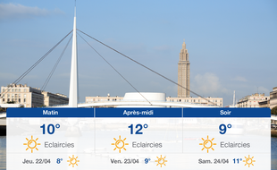 Météo Le Havre: Prévisions du mercredi 21 avril 2021